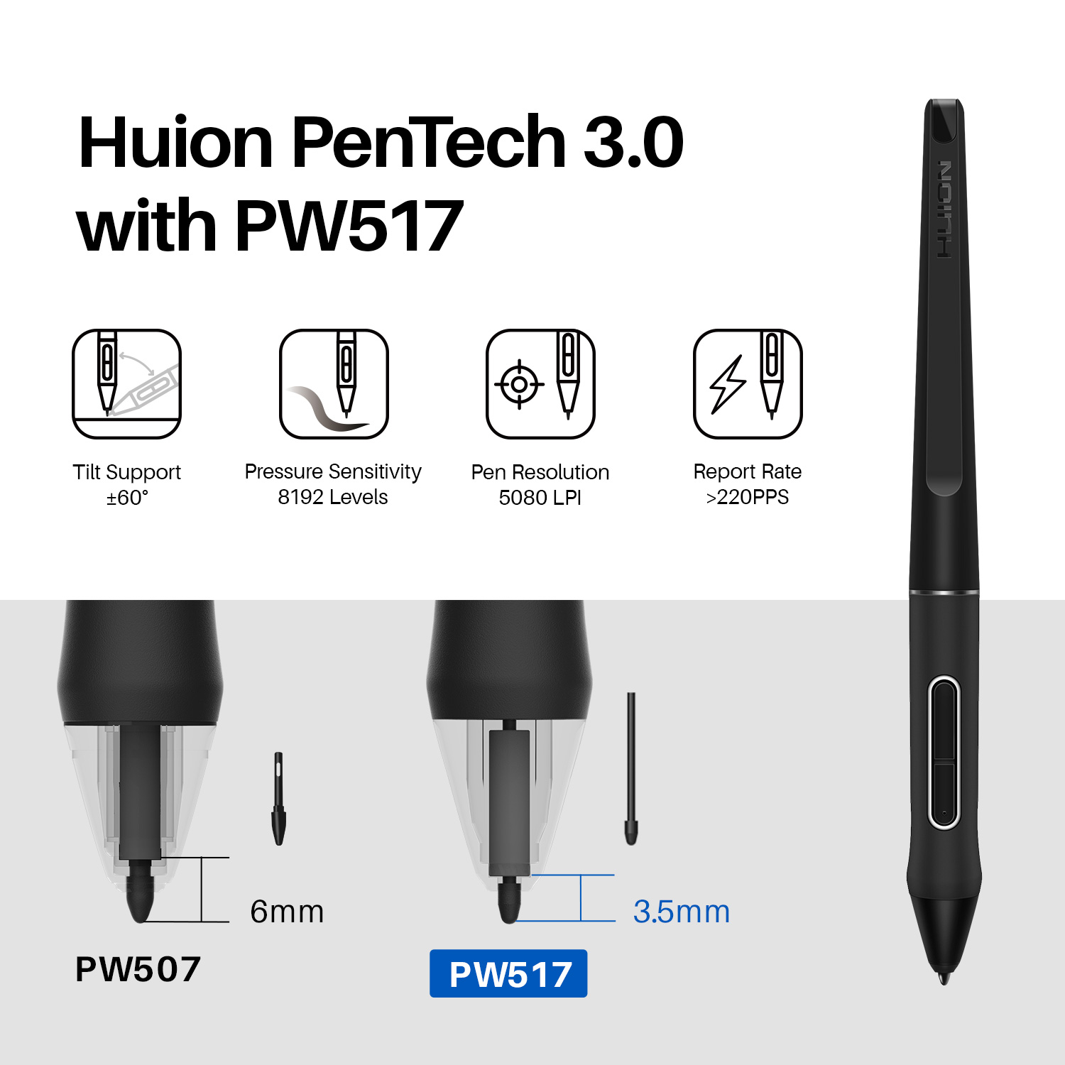 HUION Barang Baru Kamvas 16(20 - Huion Tablet Accessories ulasan dan harga
