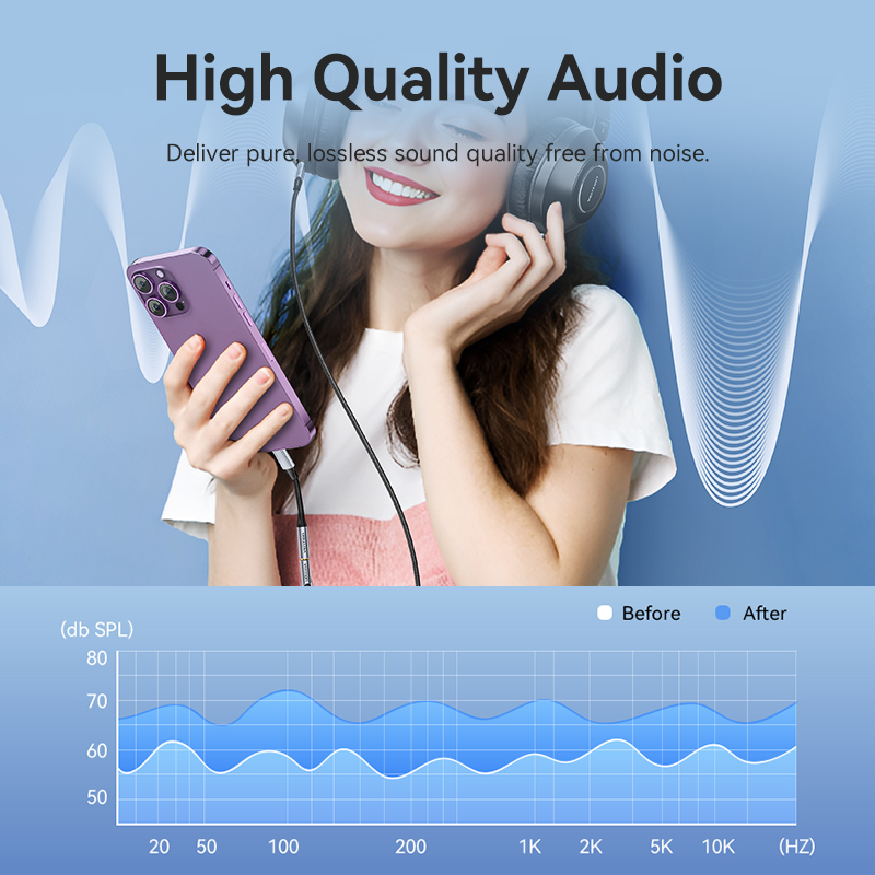 Vention DAC Lightning ke 3.5mm - Wired Earphone Lightning ulasan dan harga