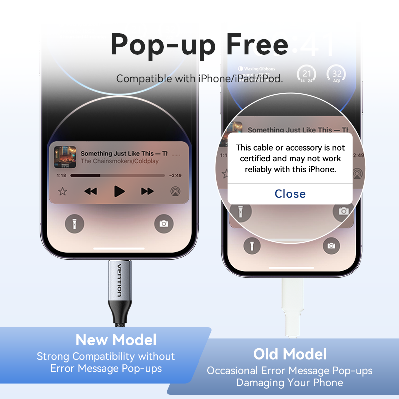 Vention DAC Lightning ke 3.5mm - Wired Earphone Lightning ulasan dan harga
