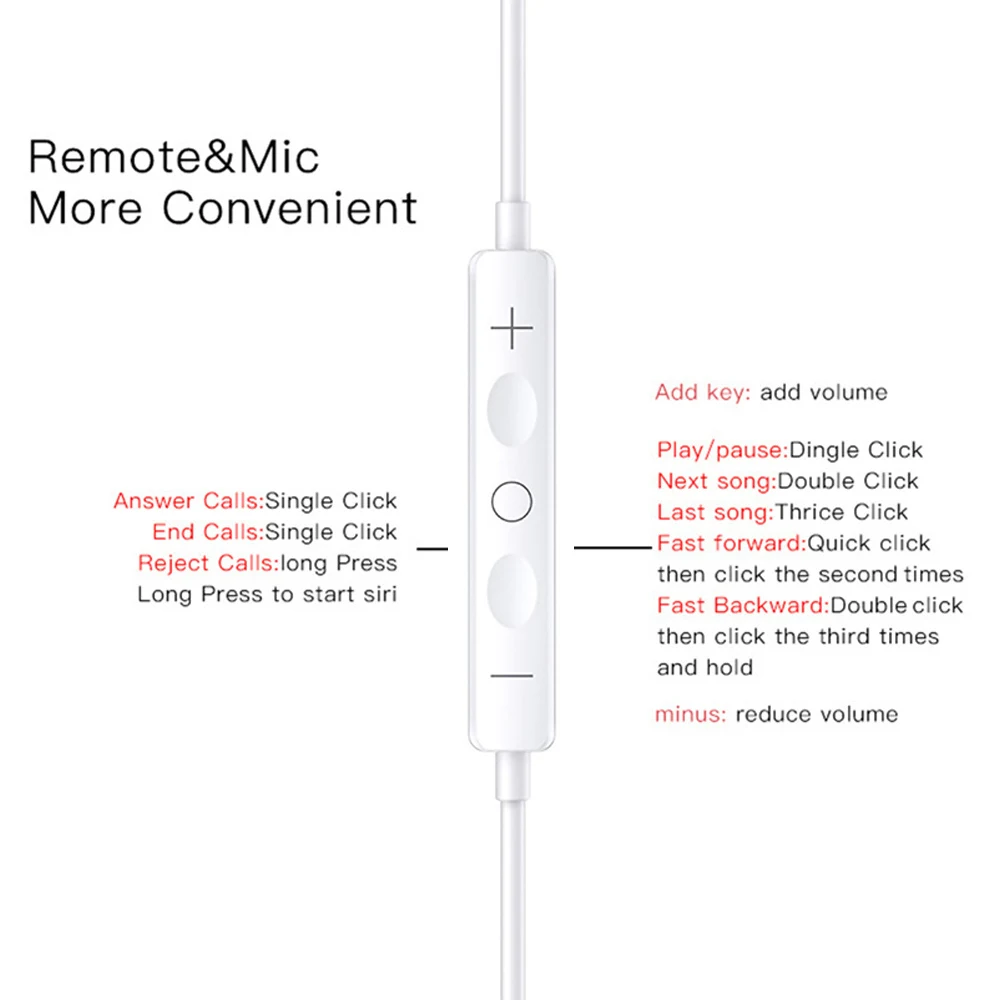Headphone USB Type C Baru 2023 - Wired Earphone Lightning ulasan dan harga
