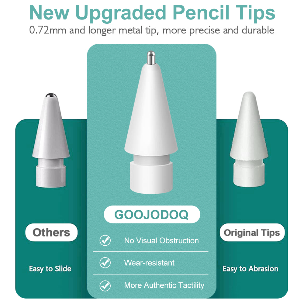 애플펜슬 For Tip untuk Ujung Pena  - Tablet Accessories For Kids ulasan dan harga