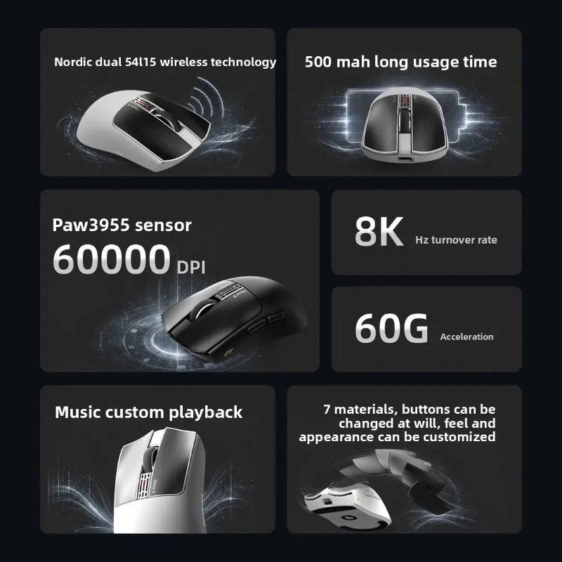 IPI Fog HAZEX Mouse Wireless 8 - Tablet Computer Accessories ulasan dan harga