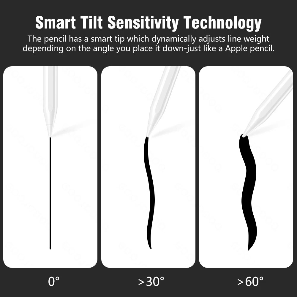 Pena sentuh untuk iPad pensil  - Tablet Accessories For Kids ulasan dan harga