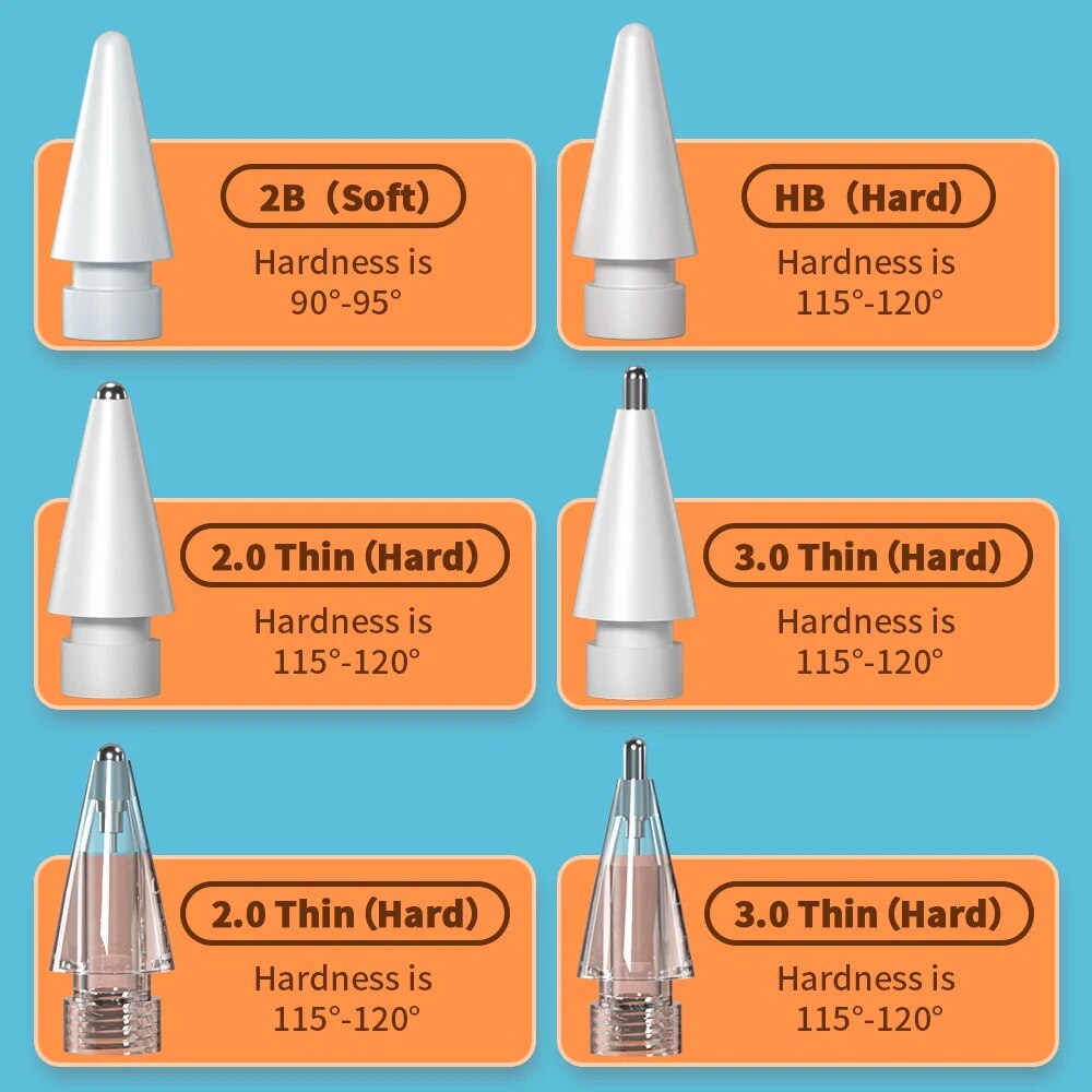 Untuk Apple pensil pena Nib ko - Tablet Accessories For Kids ulasan dan harga