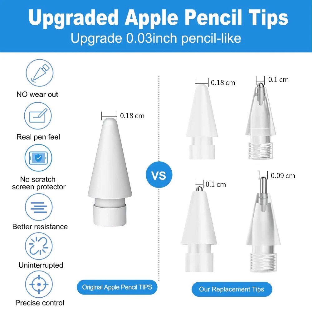 Untuk Apple pensil pena Nib ko - Tablet Accessories For Kids ulasan dan harga